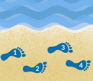 move-away-from-vmware-four-steps
