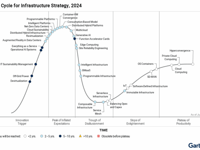 Back to bare metal? The case for “devirtualization”