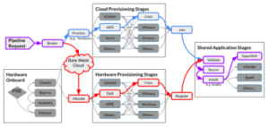 reusable-workflows_rackn