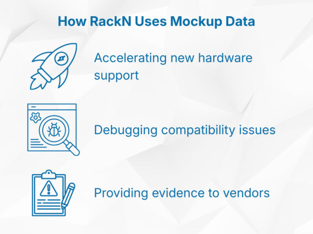 How RackN uses mockup data